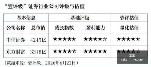 美国股市暴,股指齐跌,发展放缓及,沙巴体育官网,沙巴体育App,沙巴体育下载,沙巴体育登录,沙巴体育平台