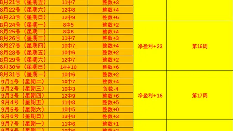 2026手机涨价：存储芯片如何改写行业版图